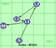 Route >4620m
