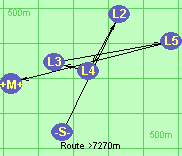 Route >7270m