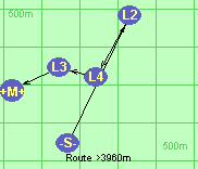 Route >3960m