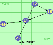Route >5040m