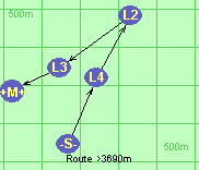 Route >3690m