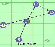 Route >5030m
