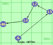 Route >4870m