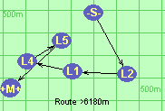 Route >6180m