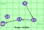 Route >4150m