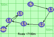 Route >7180m
