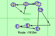 Route >1910m