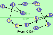 Route >2360m