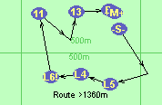 Route >1360m