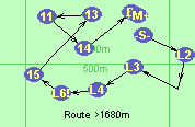 Route >1680m