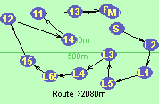 Route >2080m