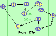 Route >1770m
