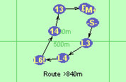 Route >840m