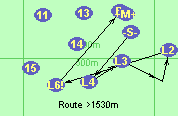 Route >1530m