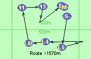 Route >1570m