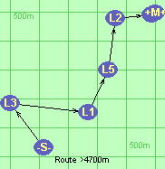 Route >4700m