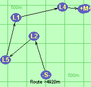 Route >4920m