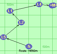 Route >4560m